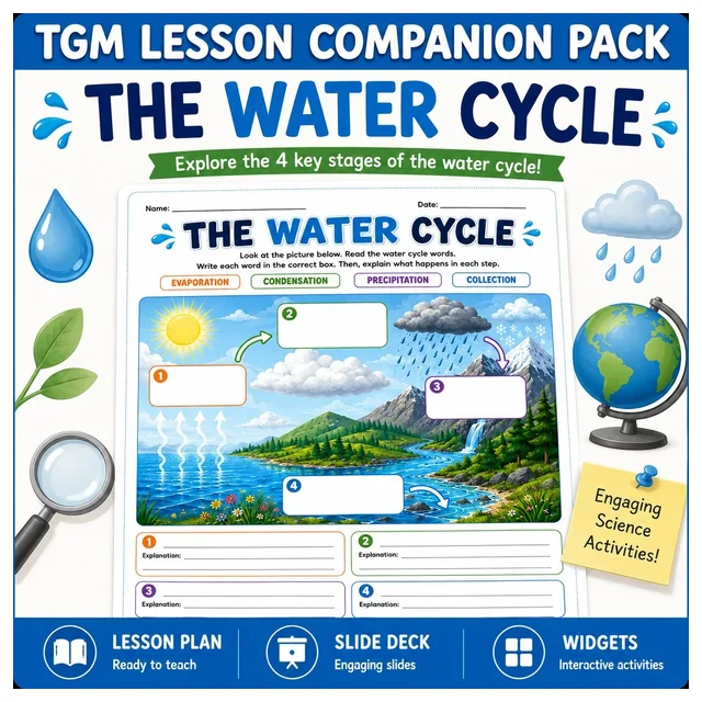 Exploring the Water Cycle