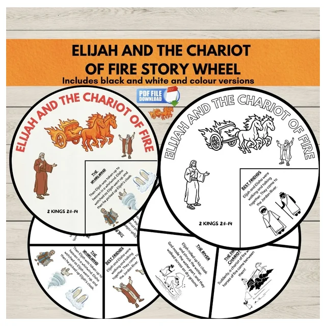Elijah & Elisha Bible Coloring Wheel Craft | The Chariot of Fire Story Activity Spinner