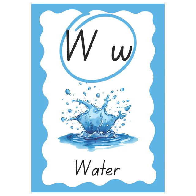 Alphabet Display Posters - Full Color