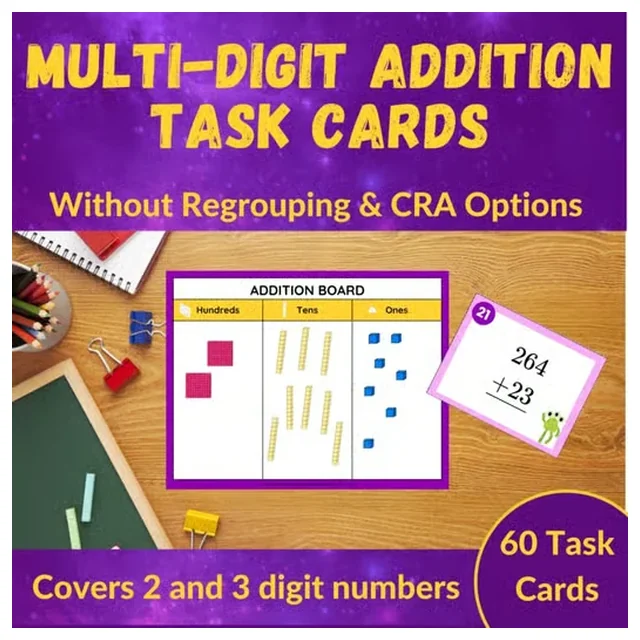 Multi-Digit Addition without Regrouping Task Cards - 2nd and 3rd Grade CRA Model