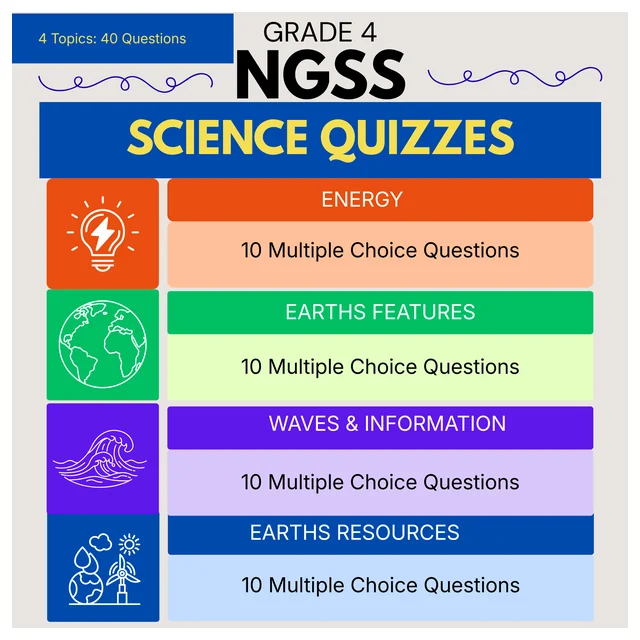 Grade 4 NGSS Science Quiz Bundle (4 quizzes) - Full Year Quizzes
