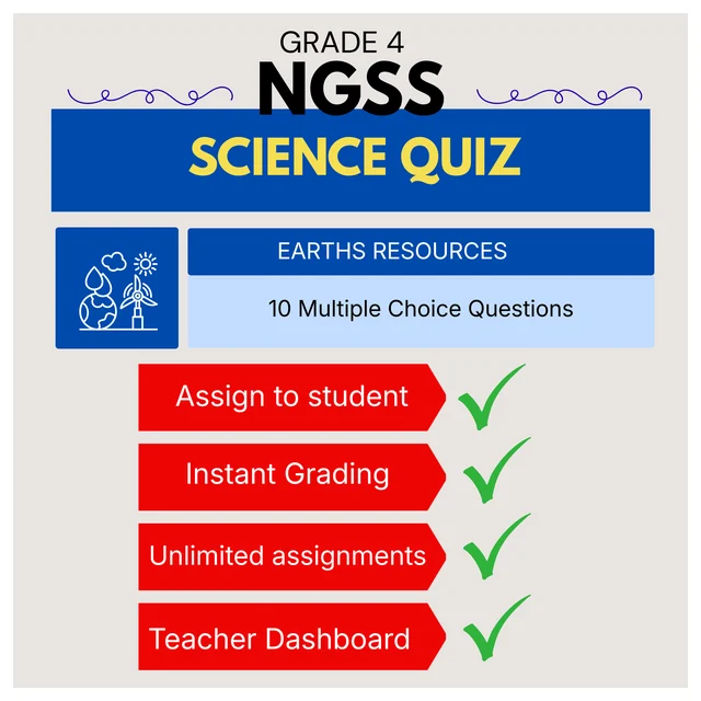 Grade 4 Science Quiz – Earth's Resources - NGSS