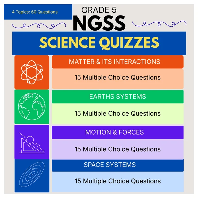 Grade 5 NGSS Science Quiz Bundle (4 quizzes) Full Year Quizzes
