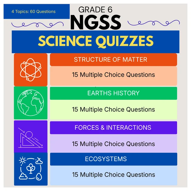 Grade 6 NGSS Science Bundle (4 quizzes) Full Year of Quizzes