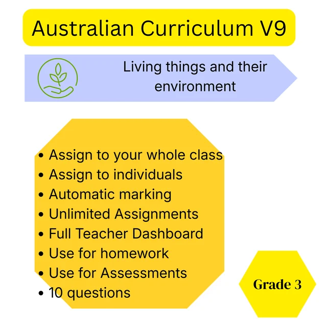 Year 3 Science Quiz – Biological Sciences: Living Things and Their Environments - Australian Curriculum V9