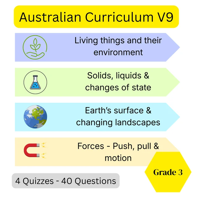 Year 3 Science Quiz Bundle (4 quizzes) Australian Curriculum V9 - Full year Quizzes