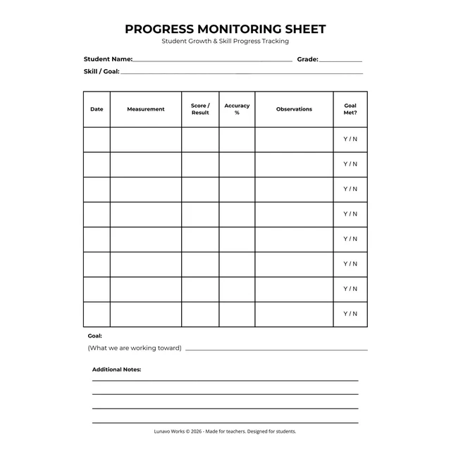 Progress Monitoring Sheet | Printable Student Growth Tracking Form