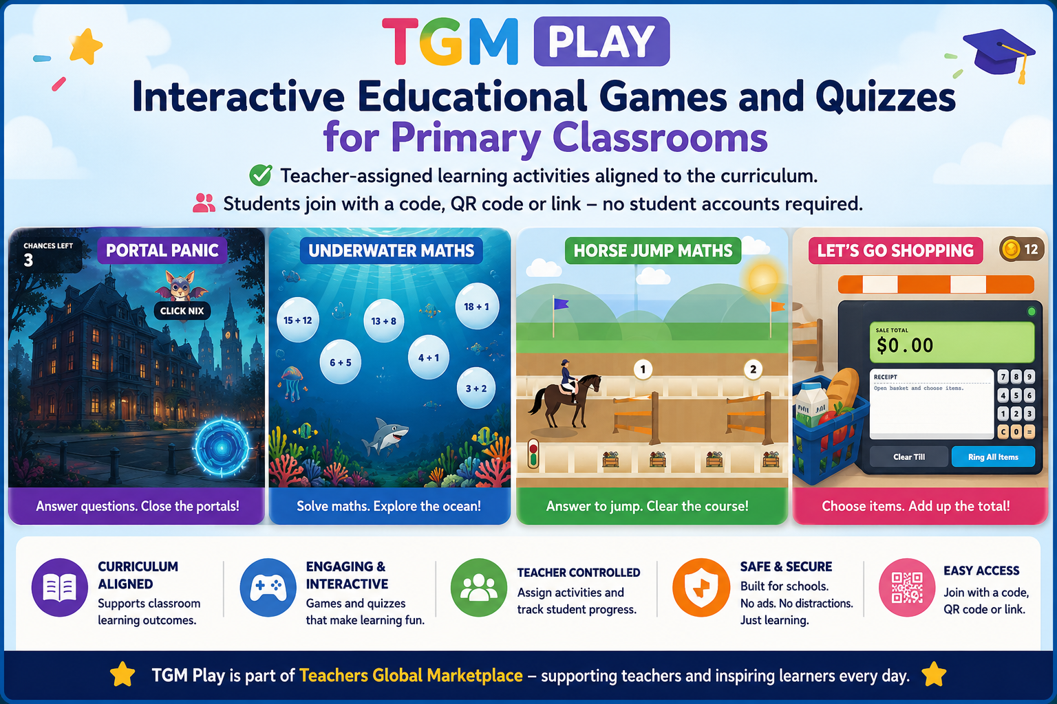 TGM Play interactive educational games and quizzes for primary classrooms, including curriculum-aligned teacher-assigned activities that students join using a code, QR code or link