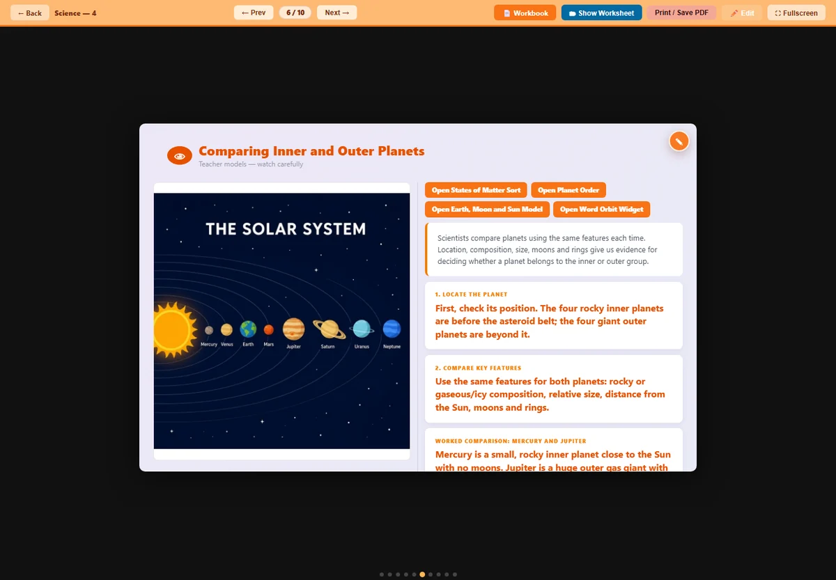 Actual Teacher Companion classroom slide comparing inner and outer planets